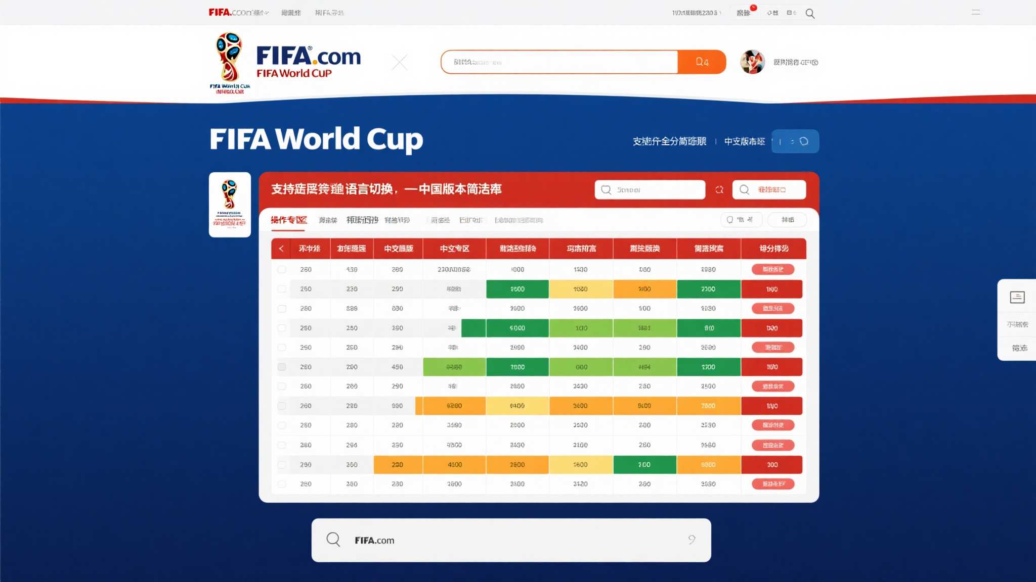 世界杯直播额平台注册中心